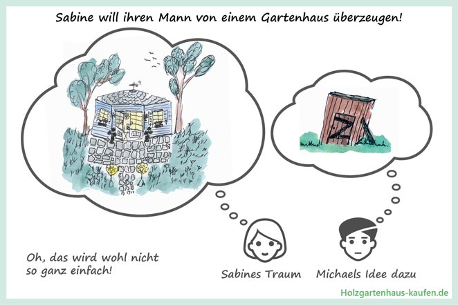 Holzgartenhaus finden und Vergleichen. Diskussion romantisches Gartenhaus