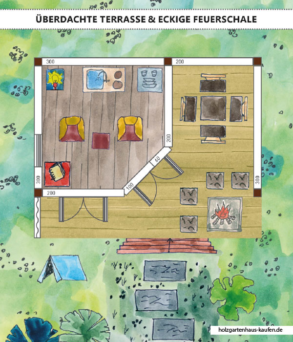 Gartenhaus mit überdachter Terrasse planen Skizze (Grillecke, Weg, Flügeltüren)