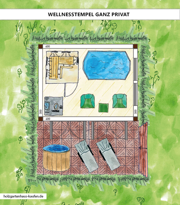 Wellness Gartenhaus mit Whirlpool, Infrarotsauna und Kaltwasserbottich Beispiel