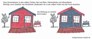 Gartenhaus bunt streichen.12 kreative Ideen zur Farbgestaltung